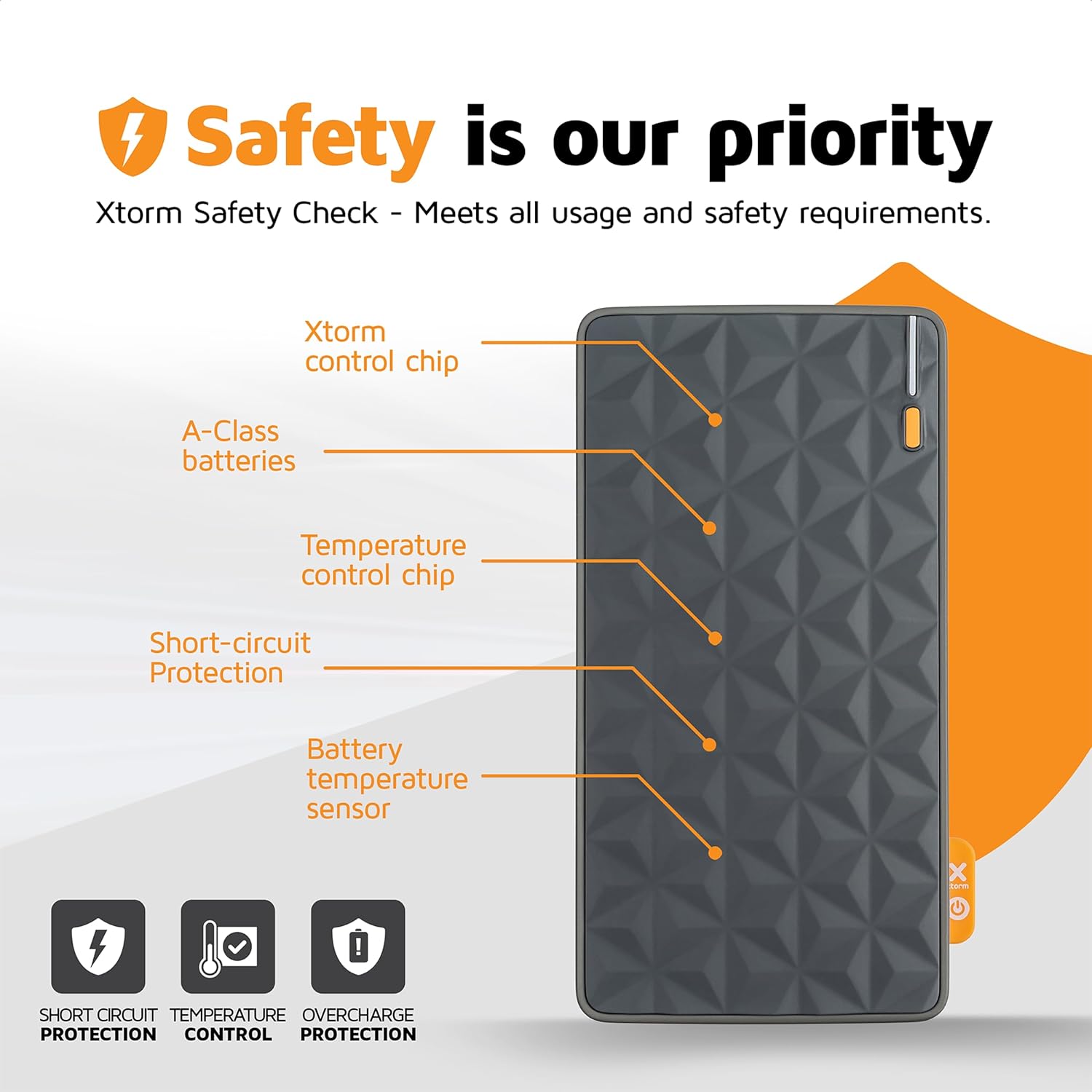 Xtorm Fuel Series Power Bank safety features diagram