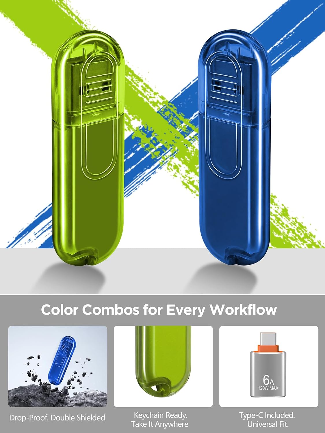 EASTBULL 4GB USB Flash Drive 2-Pack 2.0 Thumb Drives with 2 Lanyards image 4