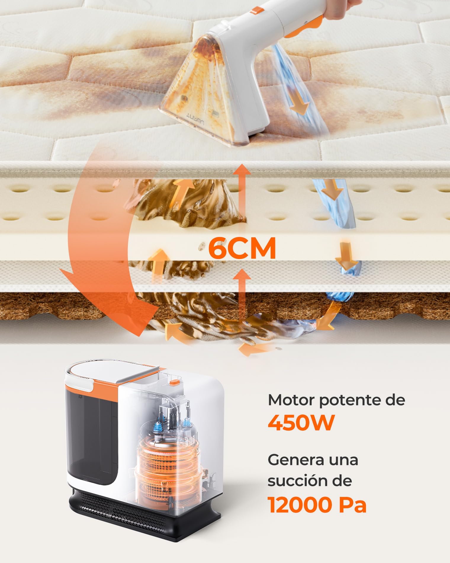 Uwant B200 SE, Aspiradora de agua tapiceria, tecnología de motor magnético flotante, adecuado para limpiar sofás, alfombras, colchones, 12000Pa, 69db