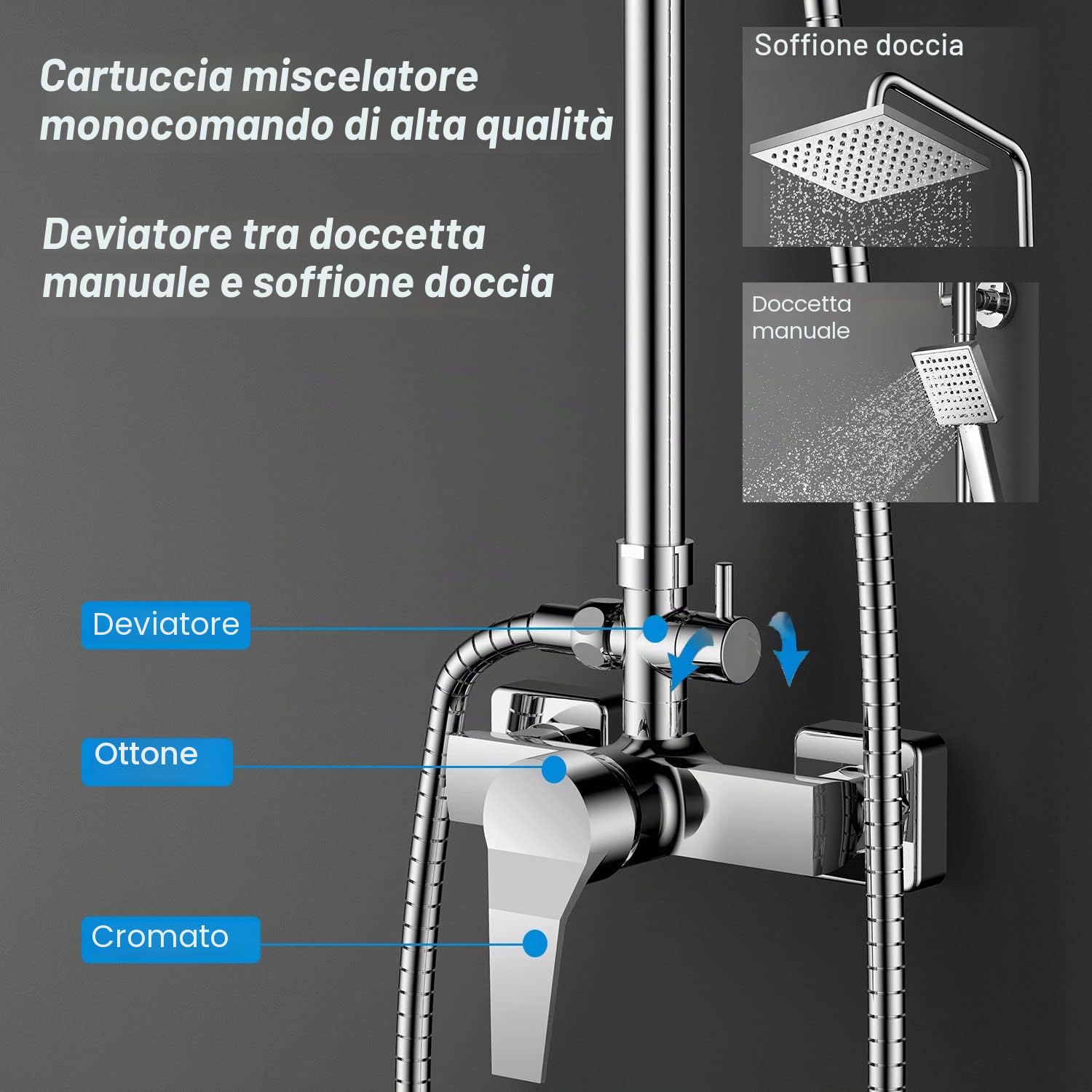 Set Doccia Con Miscelatore Monocomando, Asta Regolabile, Soffione Angolare e Rubinetto - Sistema a Pioggia, Argento