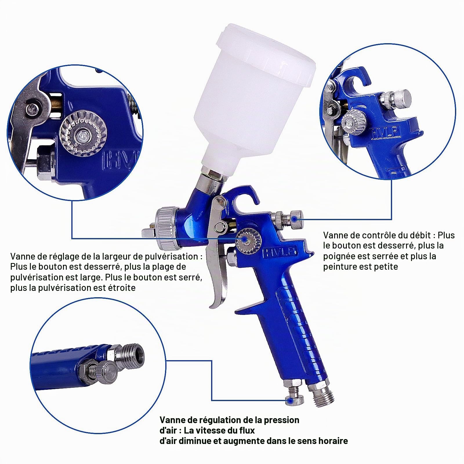HVLP Pistolet à Peinture Professionnel Kit, 2 Pistolets Pulvérisateurs avec Buses 0.8mm et 1.4mm, Régulateur de Pression d'air, Gobelets 600ml et 125ml,Nettoyage, Coffret de Transport Bleu