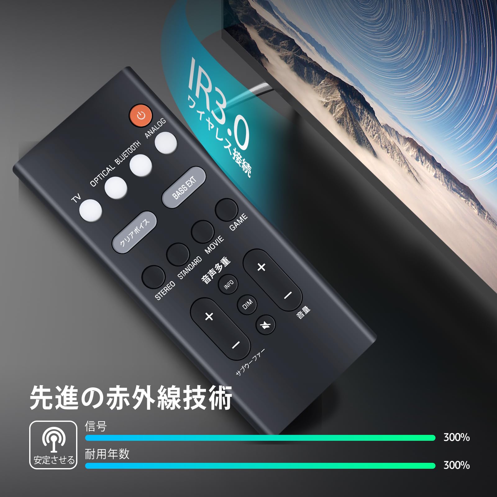 Amazon | サウンドバーリモコン for YAMAHA ヤマハサウンドバー SR