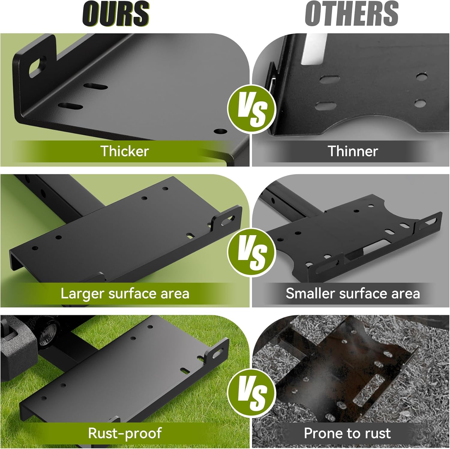 Winch Receiver Mount Plate,Heavy Duty 10 X 4 1/2 Universal Winch Mount with 2''Receiver Hitch for Recovery Winches,Cradle Mounting Plate Fit for ATV/Utv/SUV/Pickup/Truck,15000lbs Capacity