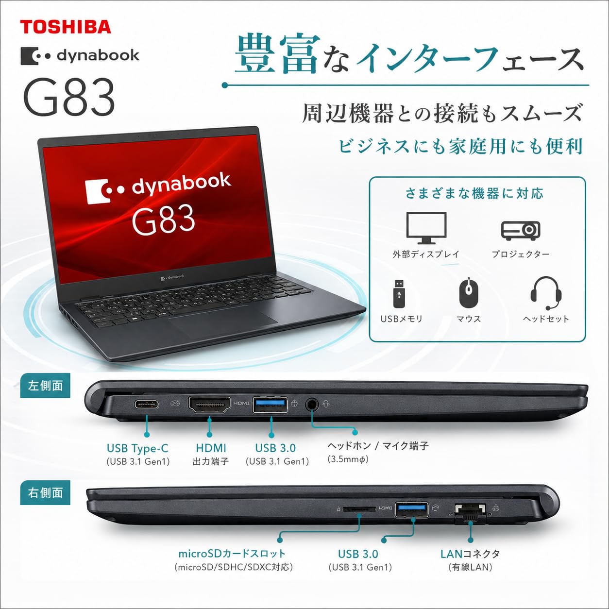 Amazon.co.jp: 【整備済み品】ノートパソコン dynabook G83 13.3型 第