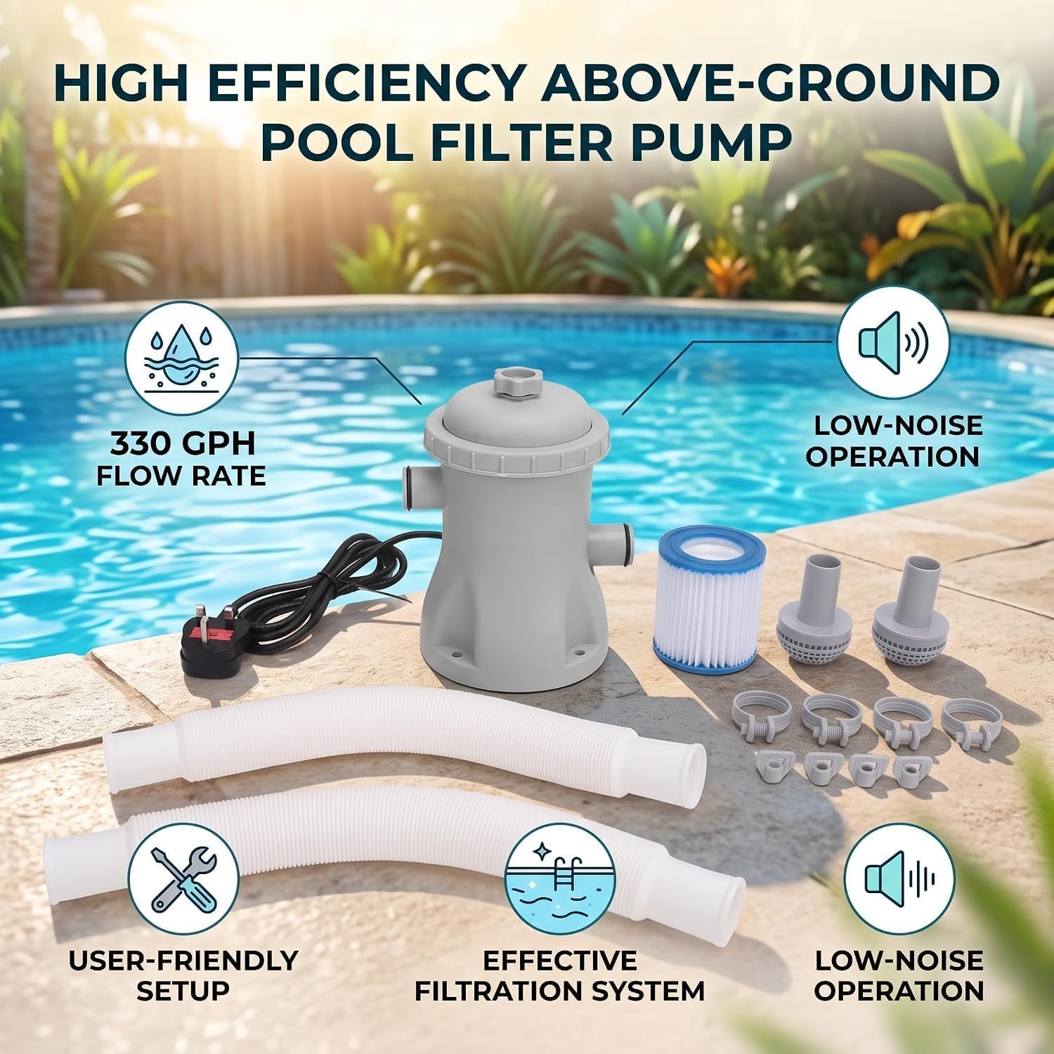Bomba de Eléctrica Filtro para Piscina Desmontable 330 GPH con Filtro de Cartucho Eléctrico, Depurador Silencioso con Mangueras y Filtro de Repuesto, Kit Completo de Bomba Filtro para Piscina Pequeñas