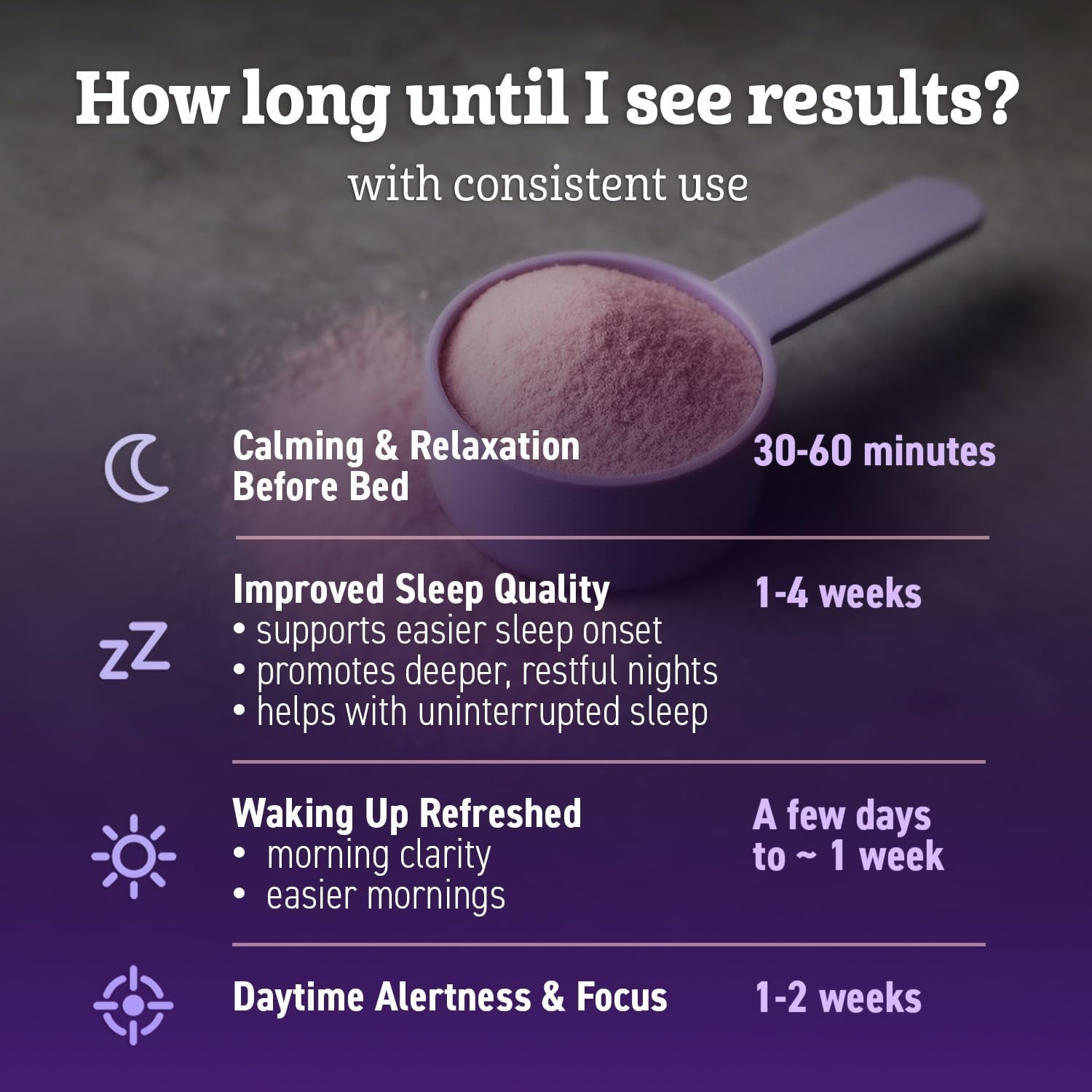 Magnesium Glycinate Powder for Sleep - Magnesium Sleep Aid Without Melatonin - Natural Sleep Drink Mix with GABA, L-Theanine, Apigenin, Valerian & Lemon Balm