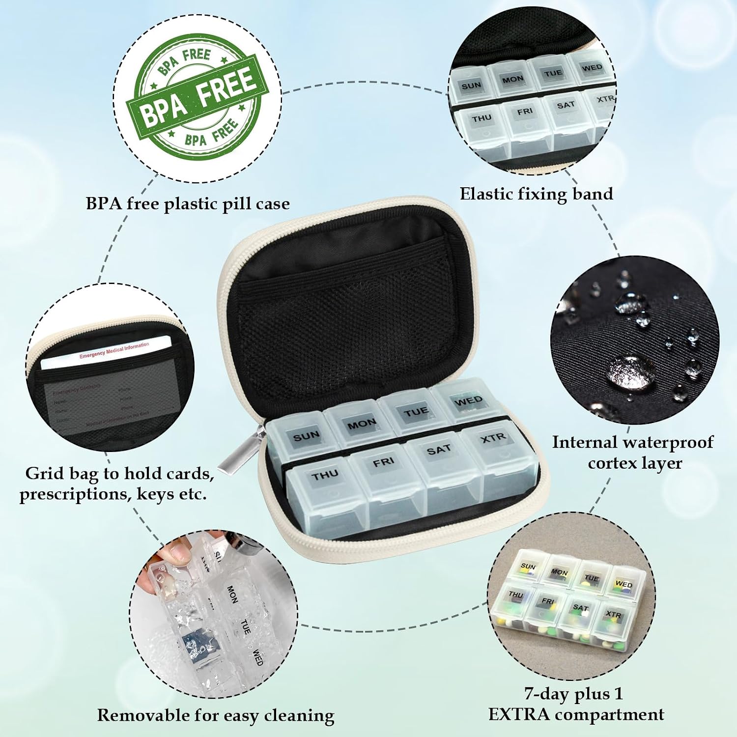 Serfeymi Weekly Travel Pill Organizer Cute Pill Case with 7 Day Pill Box image 4