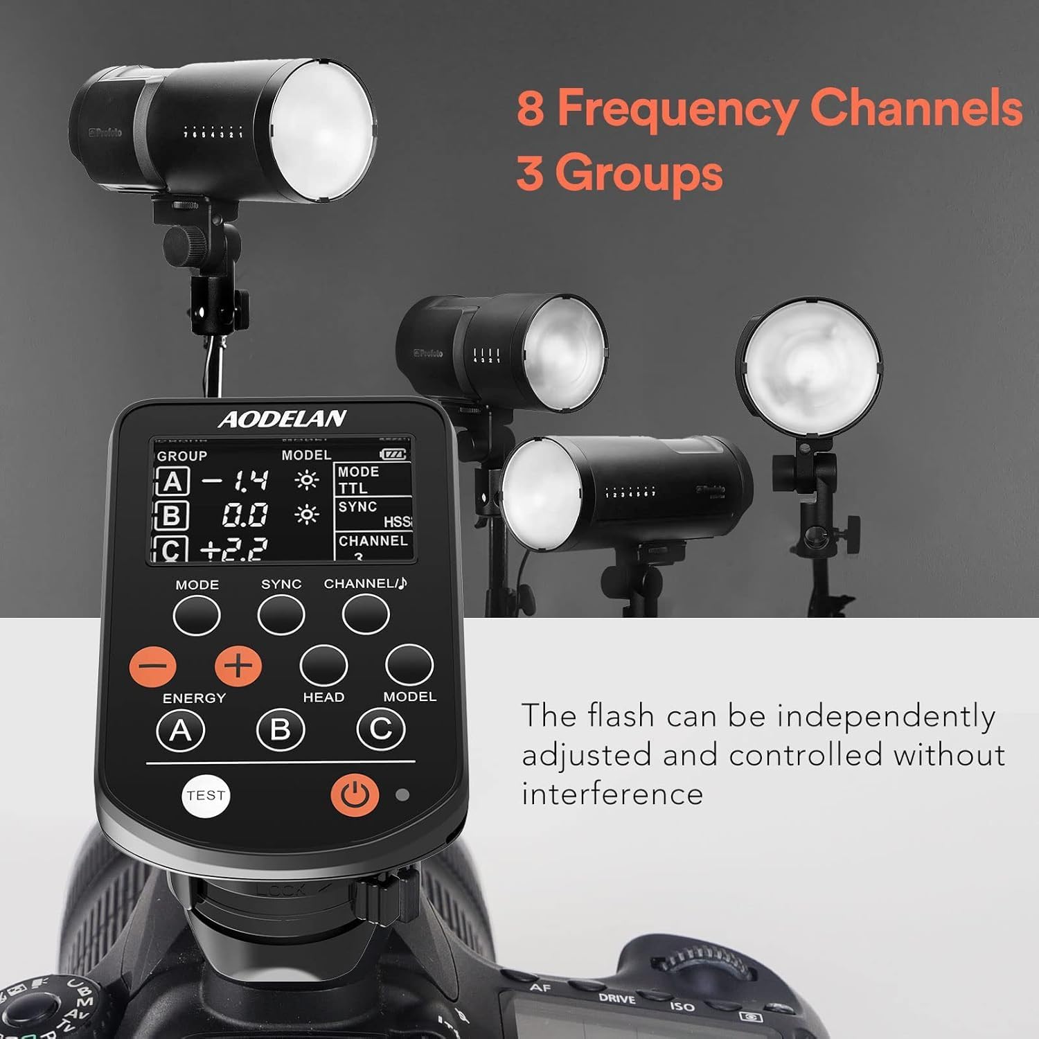 Aodelan TTL Wireless Flash Trigger for Sony Camera, Replace Profoto Air Remote TTL