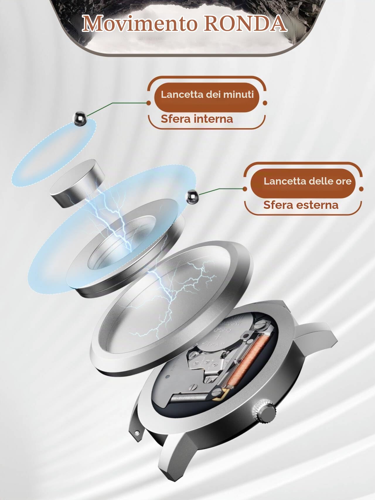 EUTOUR Orologio Uomo Magnetico Moda Semplice Nessun Vetro Cuscinetto a Sfera Quarzo Orologi da Polso da Uomo 40mm