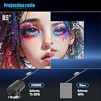 Vista 5 de Mini proyector, proyector inteligente, proyector 4K con Wifi 6 y Bluetooth 5, proyector portátil con Android 11, corrección trapezoidal automática