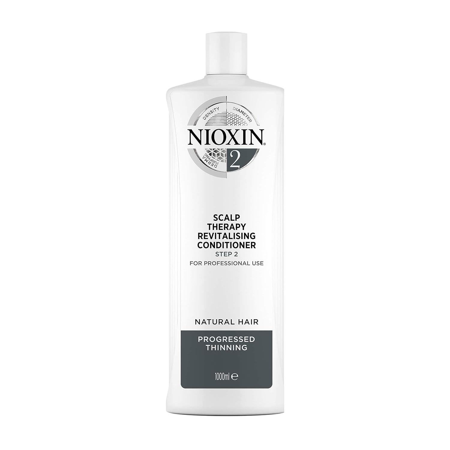 Nioxin Sistemas 1/2/3/4/5 y 6 Paso 2, Acondicionador Scalp Therapy Revitalising, Elige Tu Tipo de Cabello