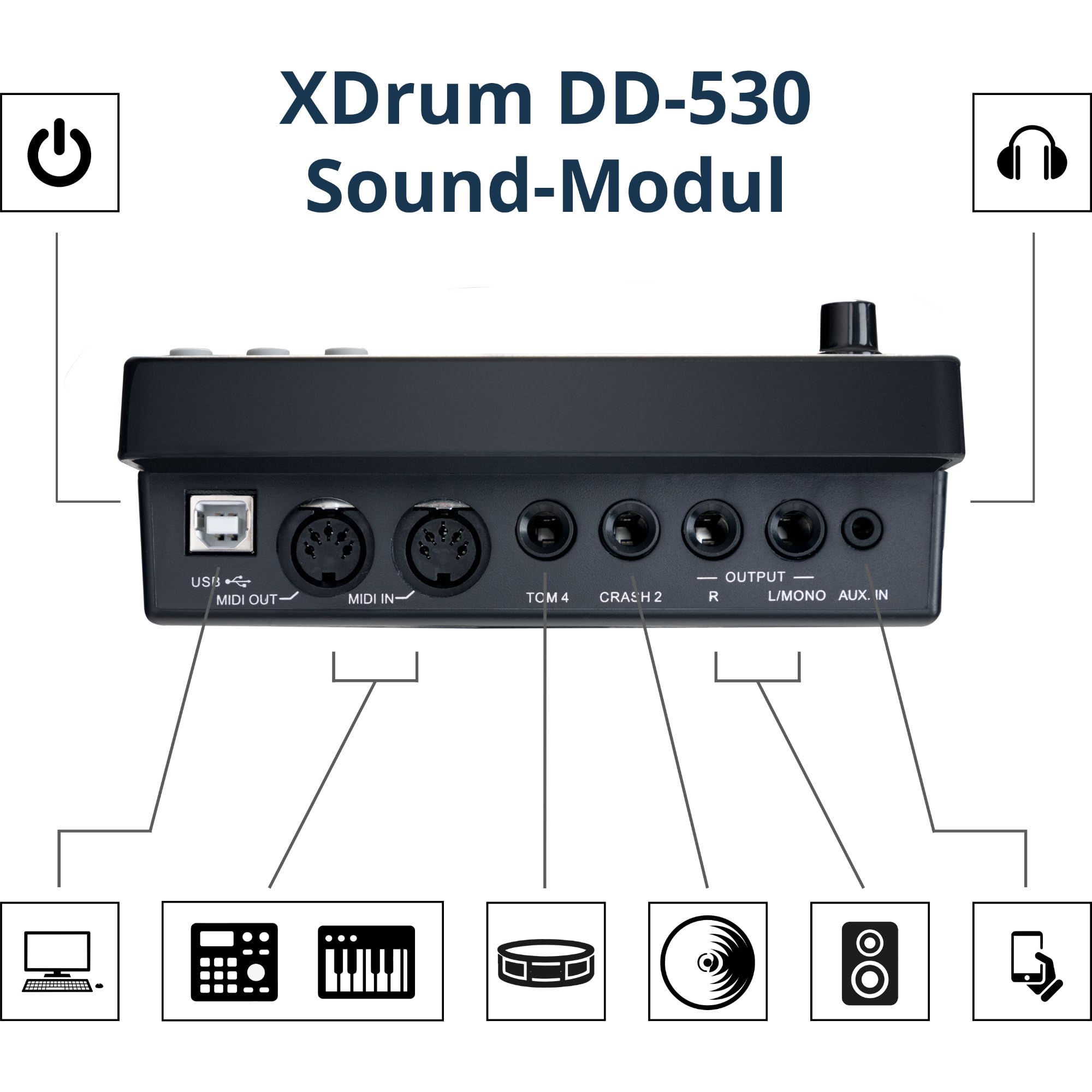 XDrum DD-530 Mesh Heads E-Drum Maxi Kit, Drum Rack, 3x 10"), 2x Crash | 5 Pads de batería estéreo con Mesh Heads (2x 8", 3x 10"), 4 Pads de platillos estéreo (1x HiHat, 1x Ride), 1 Pad de Kick