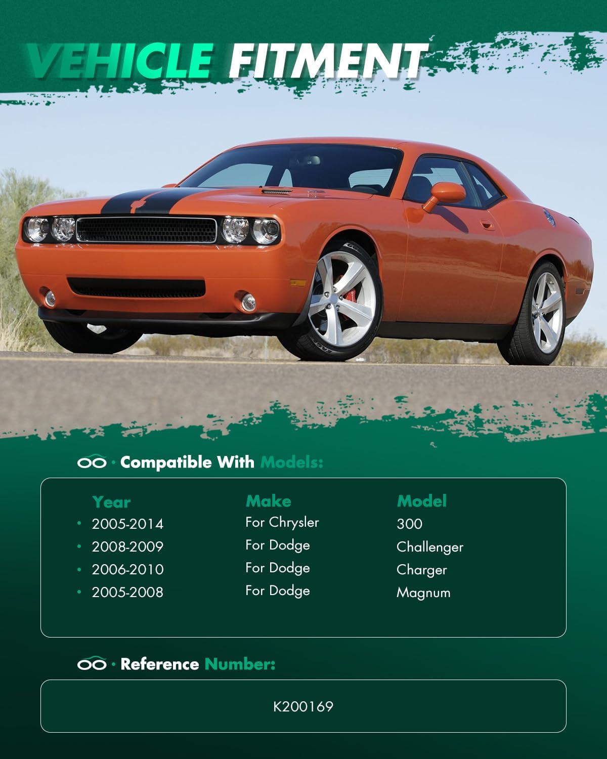 SCITOO Front Suspension Part K200169 Sway Bar Bushing fit for Chrysler 300 2005-2014 for Dodge Challenger 2008-2009 for Dodge Charger 2006-2010 for Dodge Magnum 2005-2008