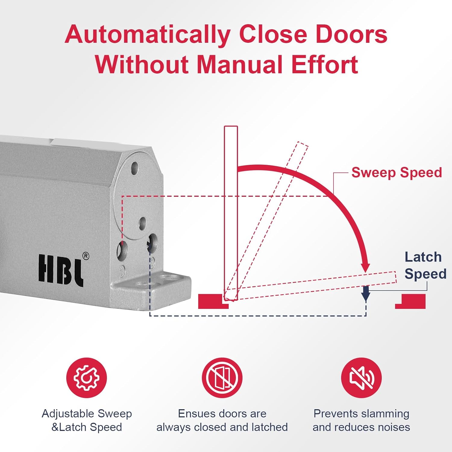 Automatic Garage Door Closer – HBL’ Adjustable Closing & Latching Speed, Durable Sprayed Aluminum, Easy Installation, Also Ideal for Commercial Use.