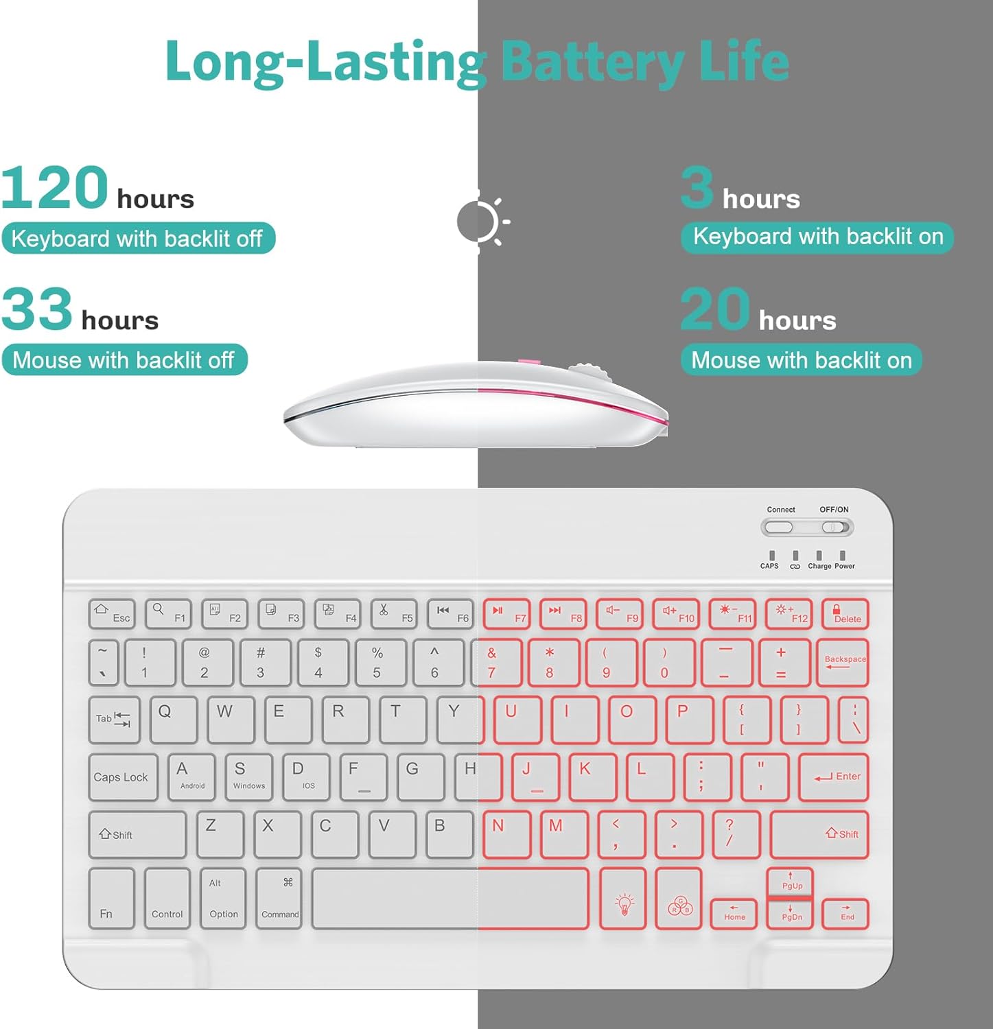 TECURS Bluetooth Keyboard and Mouse Combo for iPad, 7-Color Backlit Rechargeable Wireless Keyboard & Mouse Compatible with iPad 10th/9th/8th Gen, iPad Pro/Air/Mini and ipadOS 13 and Above (White Grey)