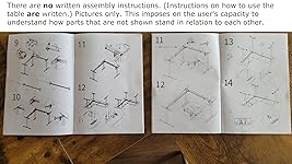 Review Image by Anon Anon