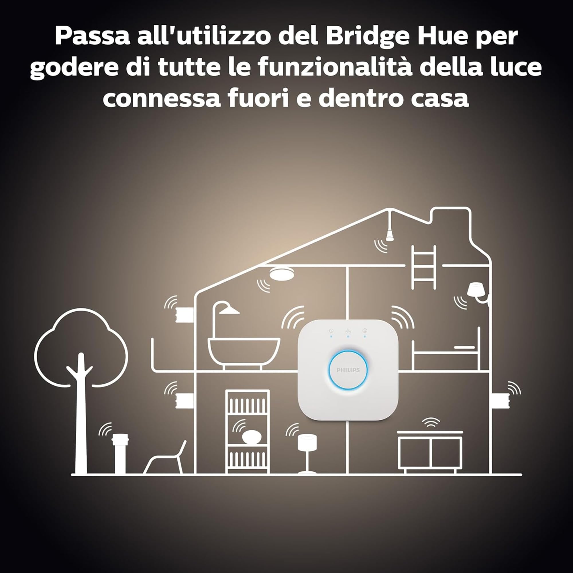 Ring Intercom e Philips Hue Lampadina Smart LED E27, Funziona con Alexa, Bianca