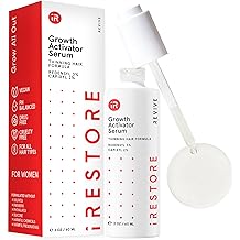 iRESTORE Scalp Serum | Hair Growth Serum for Women Men | Best for Hair Loss Hair Thinning | Aids Regrowth with Redensyl Capixyl & Biotin | Hydrates Scalp for Visibly Thicker Fuller Hair - 2 Fl Oz