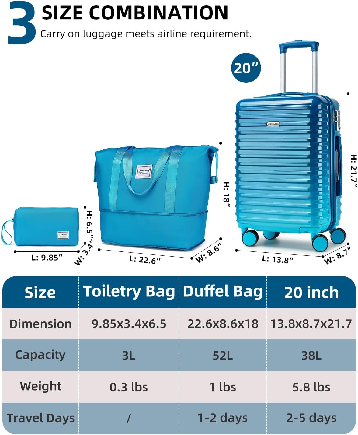 LARVENDER Carry on Luggage 22x14x9 Airline Approved, Expandable 20 Inch Hardside Suitcase with Wheels TSA Lock, PC+ABS Lightweight Carry on Suitcases for Women, Ocean Breeze (20/DB/TB) - Image 5