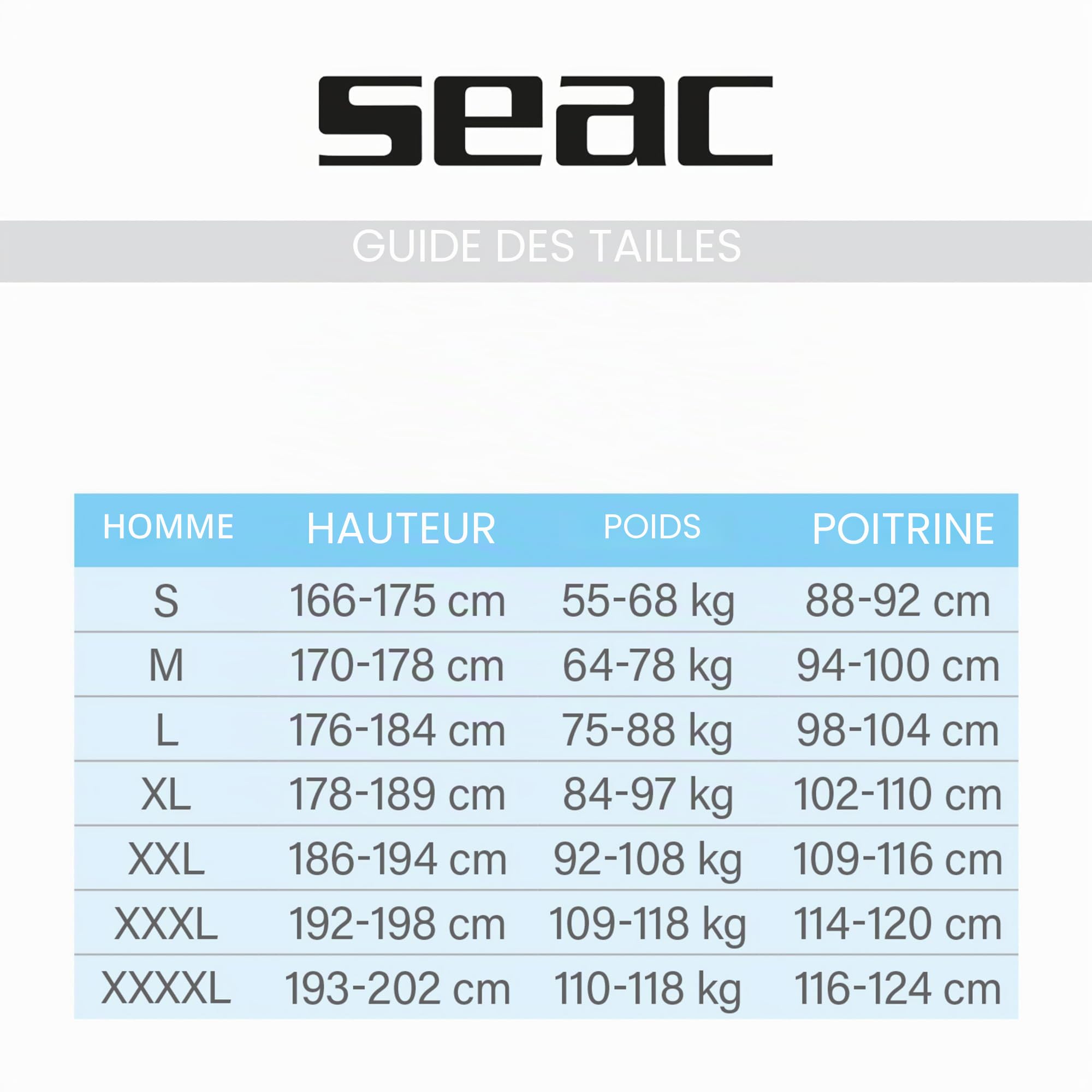 Seac Relax Shorty 2.2mm Idéale pour Snorkeling, Plongée, Natation et Activités Nautiques Homme, Noir/Rouge