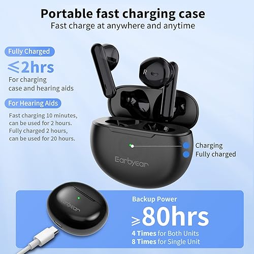 Miniatura 6 de Earbyear Audífonos audífonos recargables para personas mayores y adultos con cancelación de ruido amplificador auditivo invisible dispositivos de