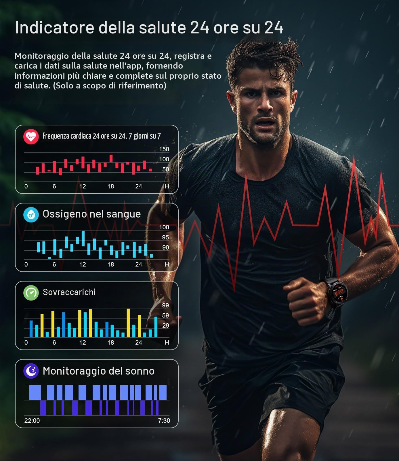 LIGE Orologio Smartwatch Uomo con Chiamata Bluetooth, 1.43" AMOLED Smart Watch con 24/7 Frequenza Cardiaca per Android iOS, 170+ Sportmodi, Impermeabile IP68, 200+ Quadranti, Nero Grafite