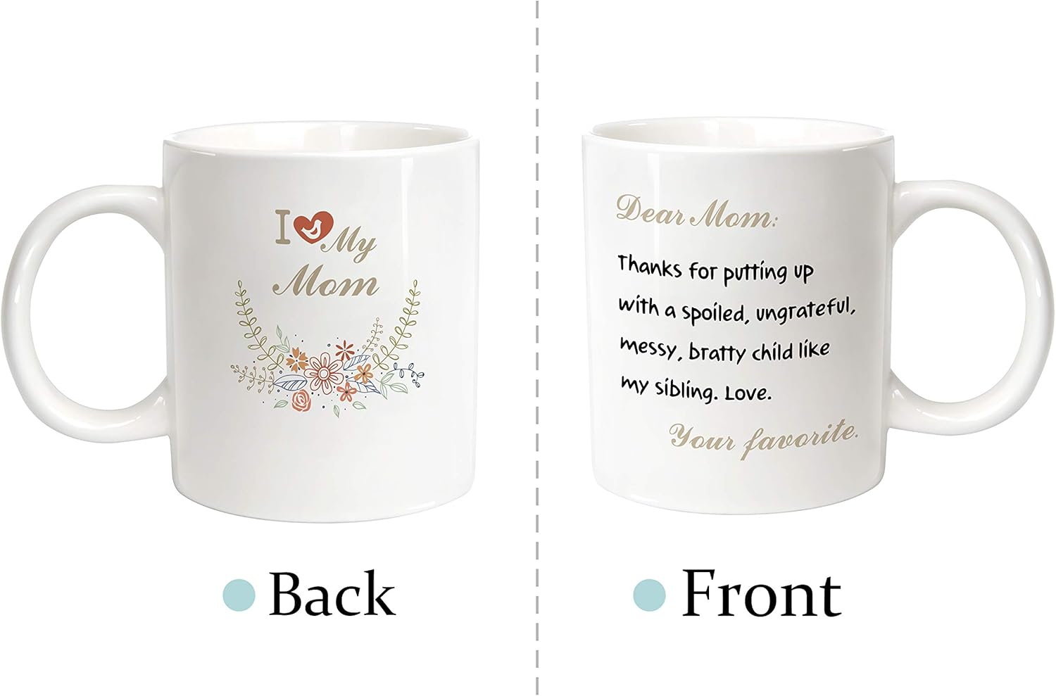 Best Deal Product Coffee Mug Funny Gag Mom Present Best Mom Gifts Idea From Daughter, Son, Kids - Inspirational Novelty Birthday Christmas Gift Fun Cup for Mom, Porcelain Tea Cup Gift Package White 11 Oz