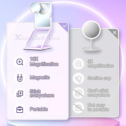 Miniatura 5 de Espejo de maquillaje iluminado con aumento 10X, recargable, ABS y vidrio, montaje de mesa, iluminación de 3 colores, batería de 1200 mAh