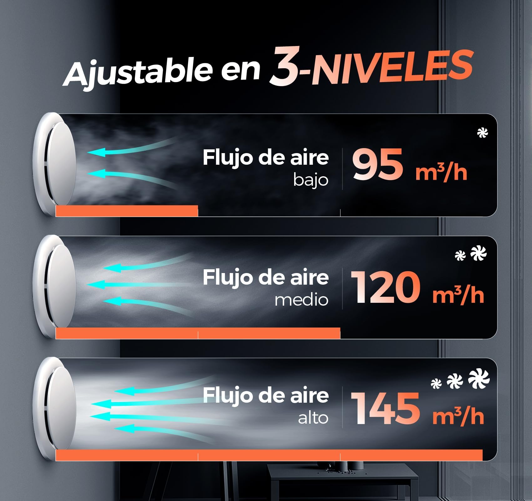 3 Velocidades Extractor de Baño Sensor Humedad, Sensor Temperatura, Temporizador - Ventilador Extractor de Aire 100 mm Silencioso Potente Automático para Baño WC Sótano P107(sin control remoto)