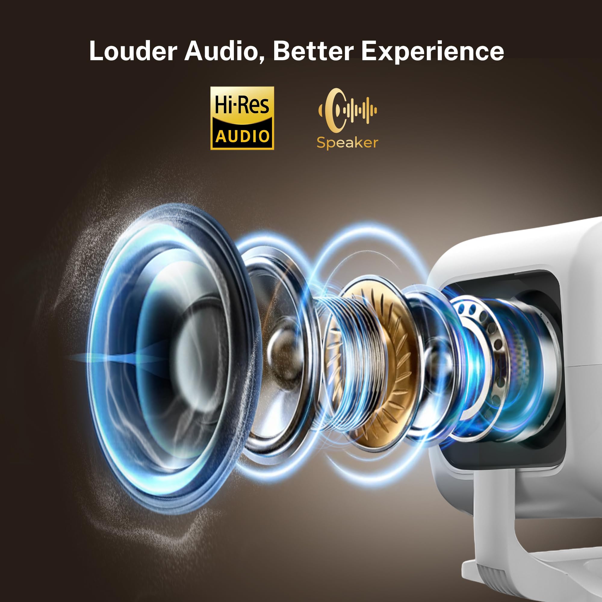 [1080P Nativo, Auto Focus] Smart Proyector con 4K Soporte, Auto Keystone, 600 ANSI, App Integrada, Inteligente Projector Portatil con WiFi 6 Bluetooth 5.4, Compatible con HDMI/iOS/Android/USB LYNCAST