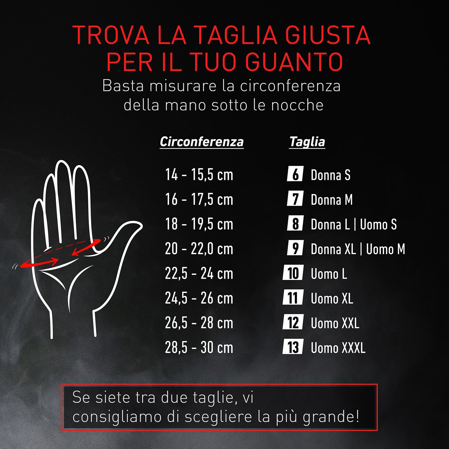 THE HEAT COMPANY – WIND PRO LINER - guanti resistenti al vento - qualità premium - guanti touch screen per donna e uomo - guanti sportivi: guanti invernali caldi per il ciclismo e la corsa