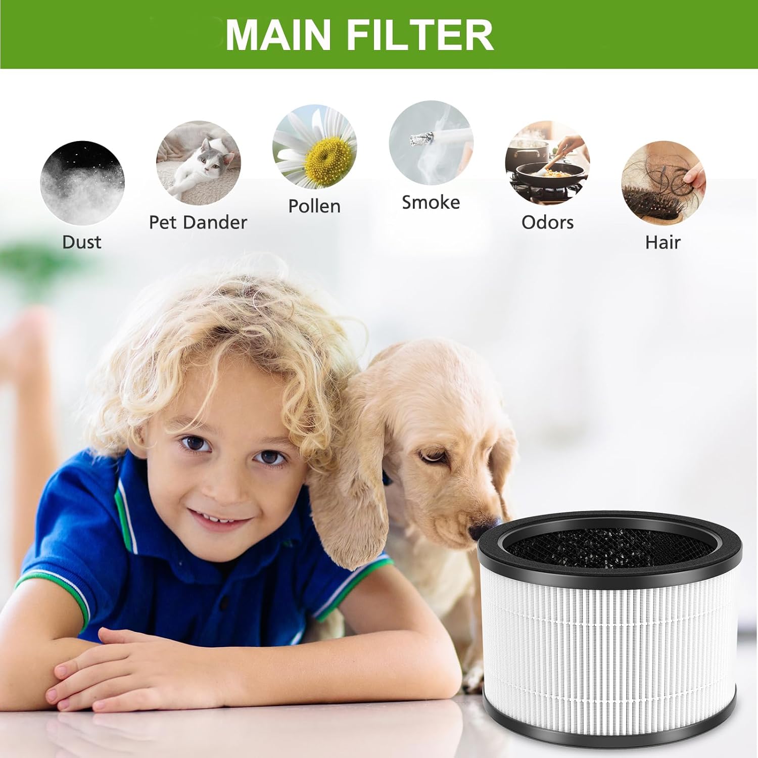 2 Pack H7121101 Replacement Filter, Compatible with Govee H7121, 3-in-1 FIlter, Activated Carbon, Pre-Filter