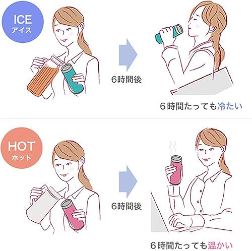 Miniatura 6 de Tiger Thermos Bottle MCY-A035PS Mug Bottle, Rose Pink, 11.8 fl oz (350 ml)