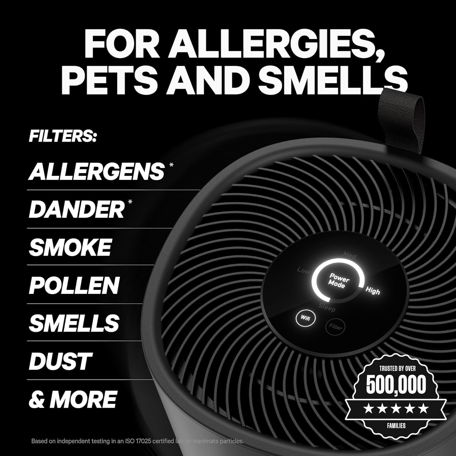 PuroAir 130i control panel and display