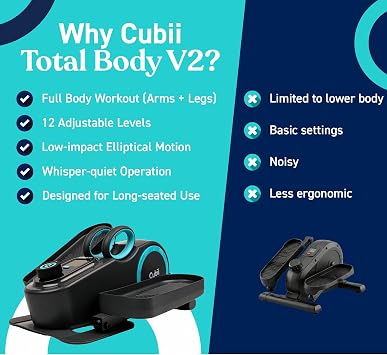 Cubii Total Body Under Desk Elliptical Bike with Built-in Upper Body Resistance Bands | Seated Exercise Machine - Arms + Legs Workout for Seniors & All Ages, 12 Resistance Levels, LCD Display