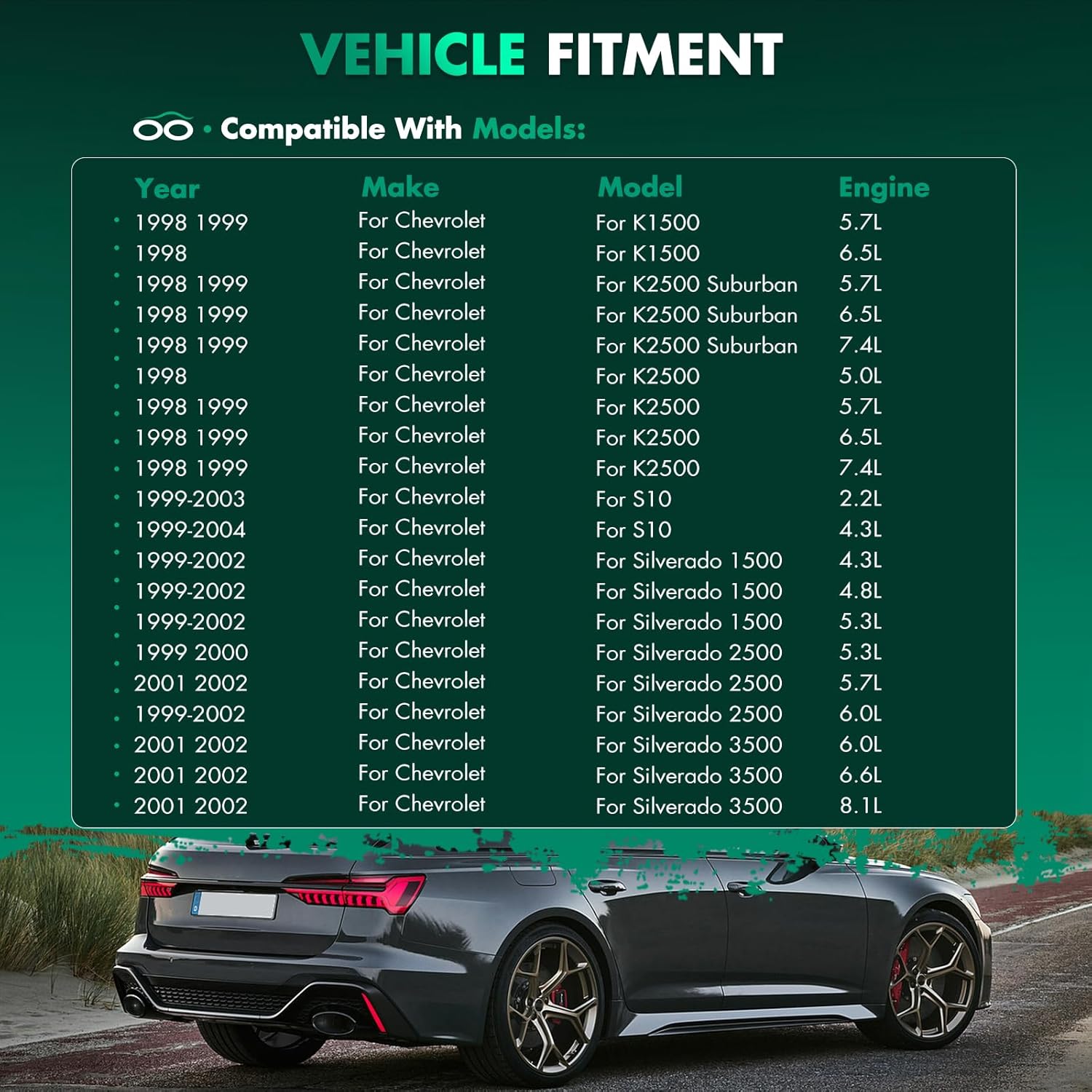 SCITOO 600-901 Transfer Case Shift Encoder Motor Fits 99-05 for Chevrolet Blazer 99-01 for GMC Jimmy 99-04 for GMC Sonoma 98-02 for GMC Yukon