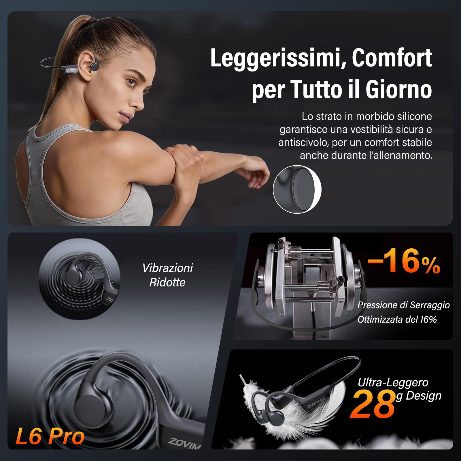 Cuffie Conduzione Ossea Bluetooth 6.0 Cuffie Open Ear Wireless Auricolari | Bluetooth Suono Dual Driver, Display LED, Connessione Doppio Dispositivo e Modalità Gaming, 12 Ore, IPX7 per Corsa/Ciclismo