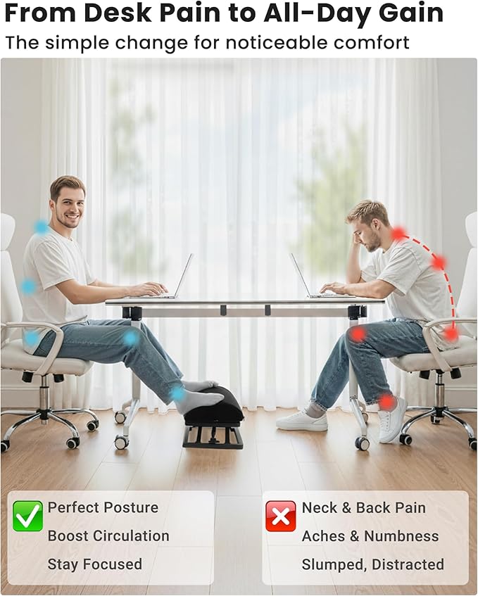 Reposapiés ajustable en altura infinito Wikabex miniatura 4