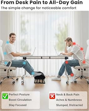 Truly Infinite Height Adjustable Footrest|No Bending NeededFoot Step-to-Adjust|2.7-13.1 Height|Washable|Foot Rest Stool for Under Desk at Work, Office/Home/Gaming/Study Desk Essentials