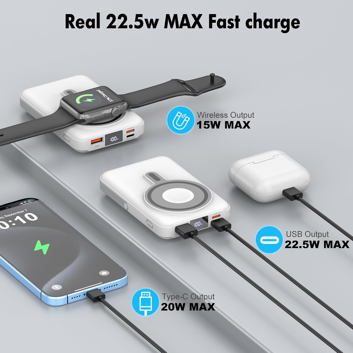 JYTIGV power bank simultaneously charging an Apple Watch wirelessly, an iPhone via USB-C cable, and another device via USB-A cable