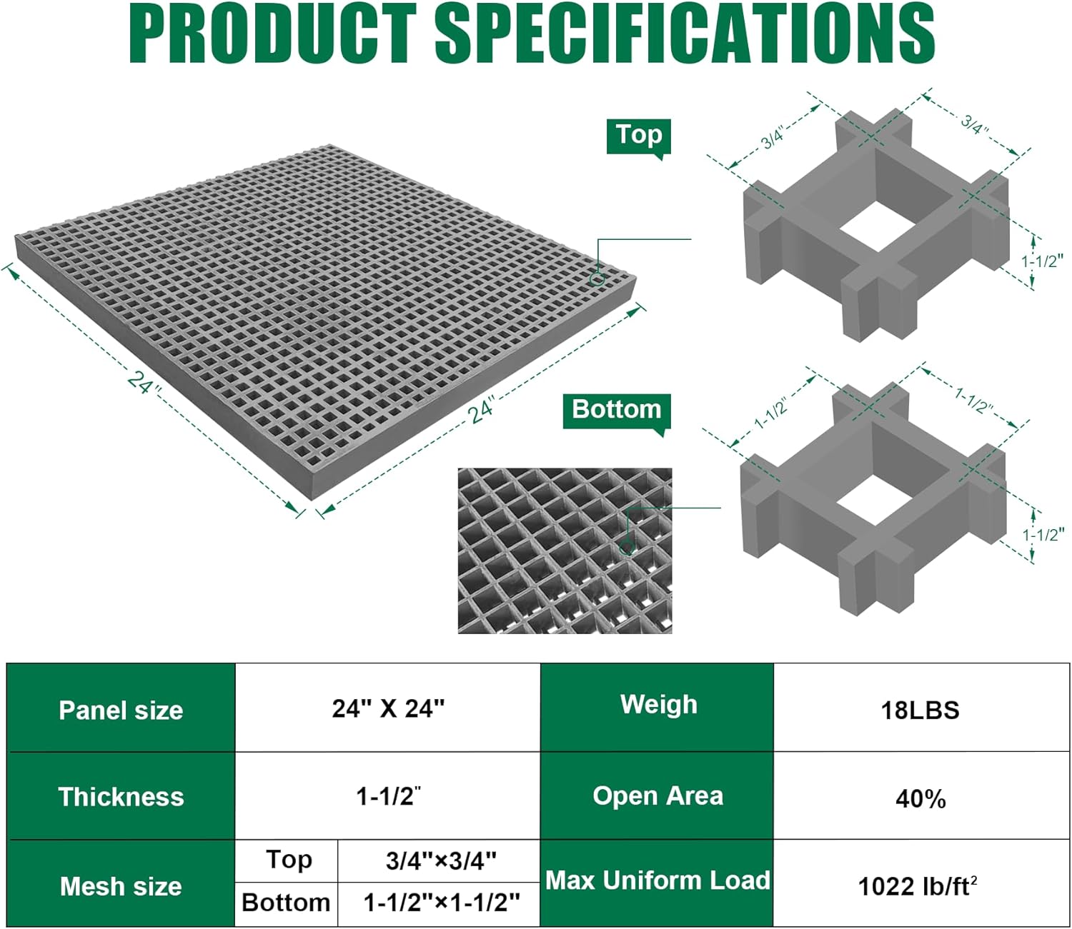24x24in Fiberglass Molded Grating, FRP High Strength Grate Panel 11000 LBS Capacity 1.5'' Micro-Mesh Square Heavy Duty Bar Grating for Outdoor,Car Wash,Deck,Drain,Industrial Aera,Grey