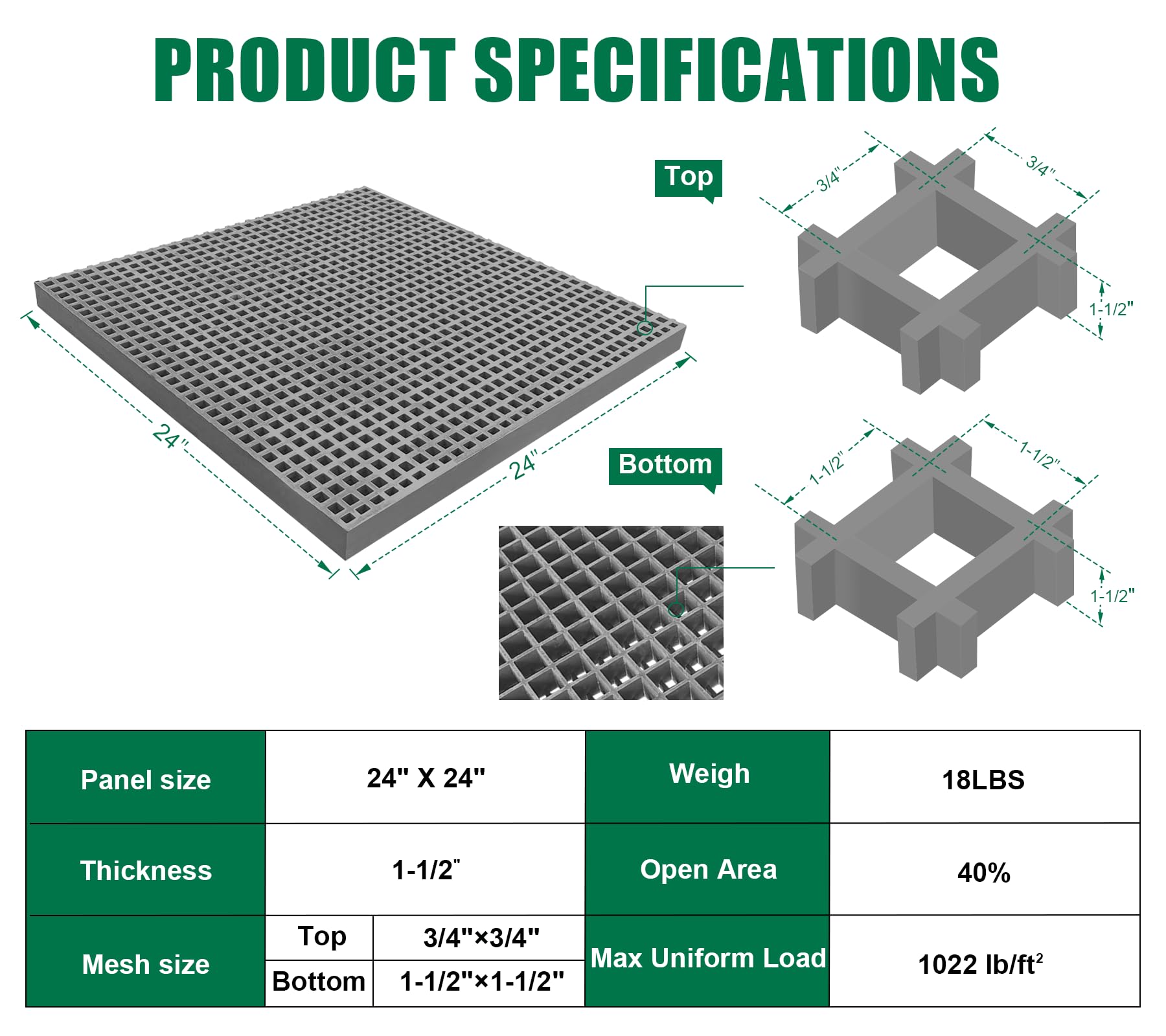 24x24x1.5in Fiberglass Molded Grating Micro-Mesh High Strength — Amazon image 4