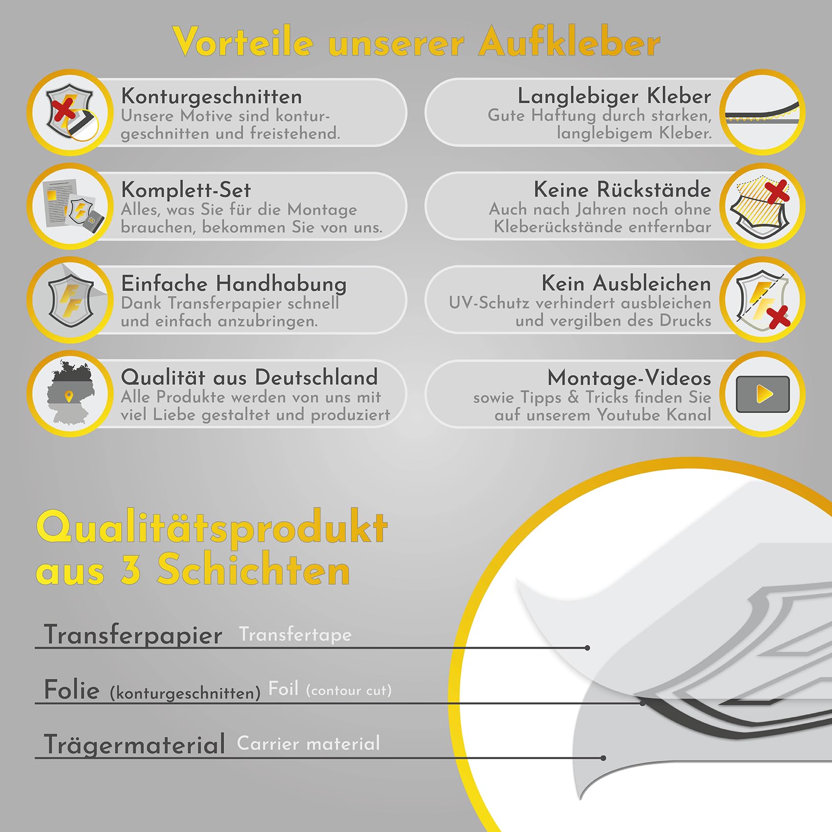 Finest Folia 4X Neueröffnung Schriftzug Set Aufkleber für Schaufenster Laden Geschäft Fenster Sticker Werbung selbstklebend wetterfest KX046 (Motiv 01, Gold Metallic)