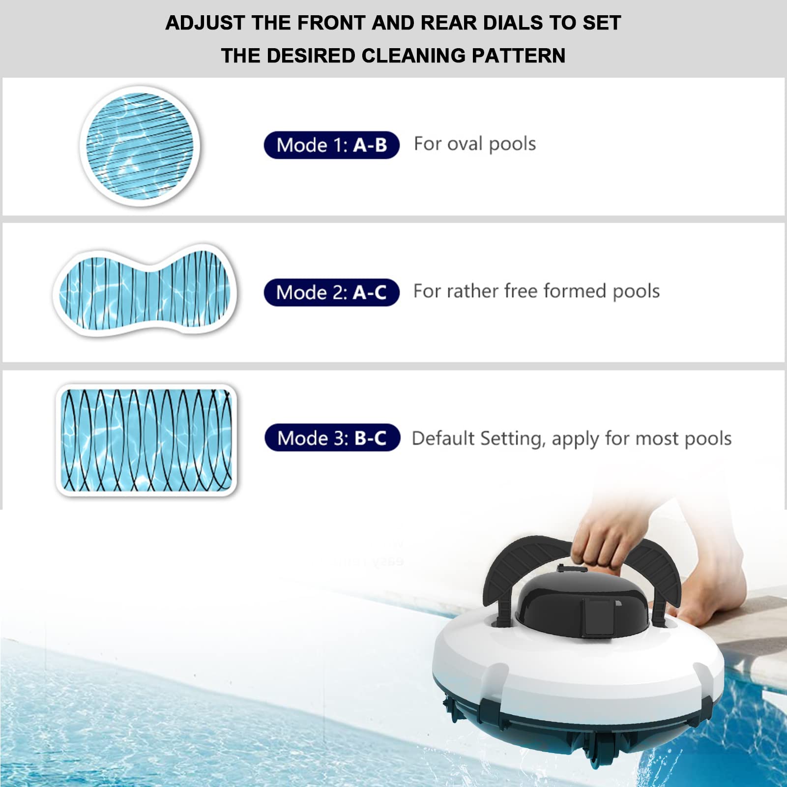 Lixada Robot per Piscina,Aspirapolvere per Piscina Automatiche Senza Fili,Aspirapolvere per Pavimenti e Power Clean da 120 Minuti, parcheggio Automatico e Arrampicata 18°