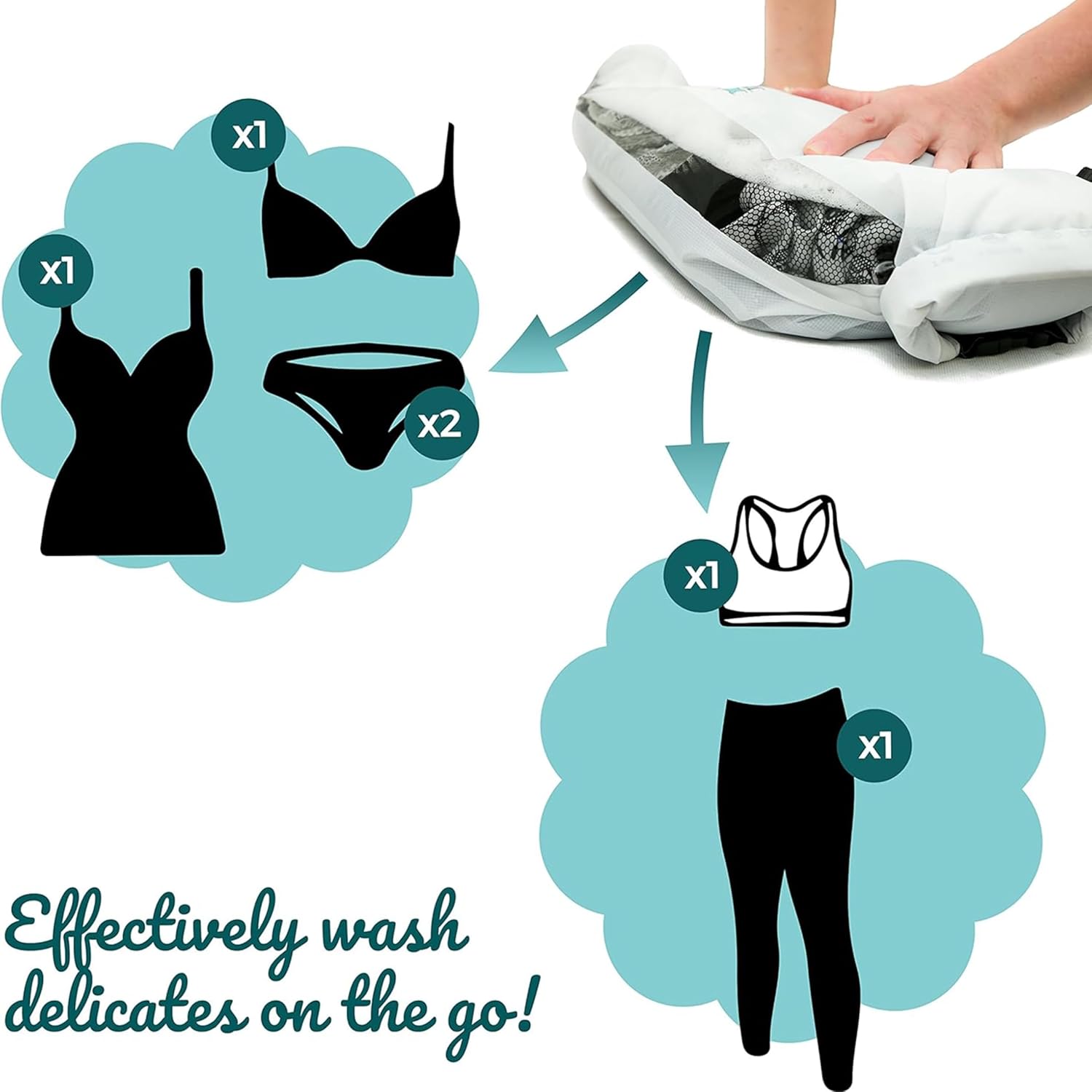 旅行用洗濯袋 Scrubba Washbag スクラバ ウォッシュバッグ 便利トラベルグッズ キャンプ 携帯用洗濯袋 下着ウォッシュバッグ (ホワイト)