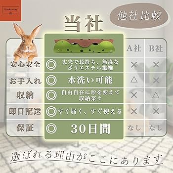 愛の迷宮-トンネル- BOX1,2セット 三晃商会 三晃商会 ジャバラトンネル20 小動物 トンネル