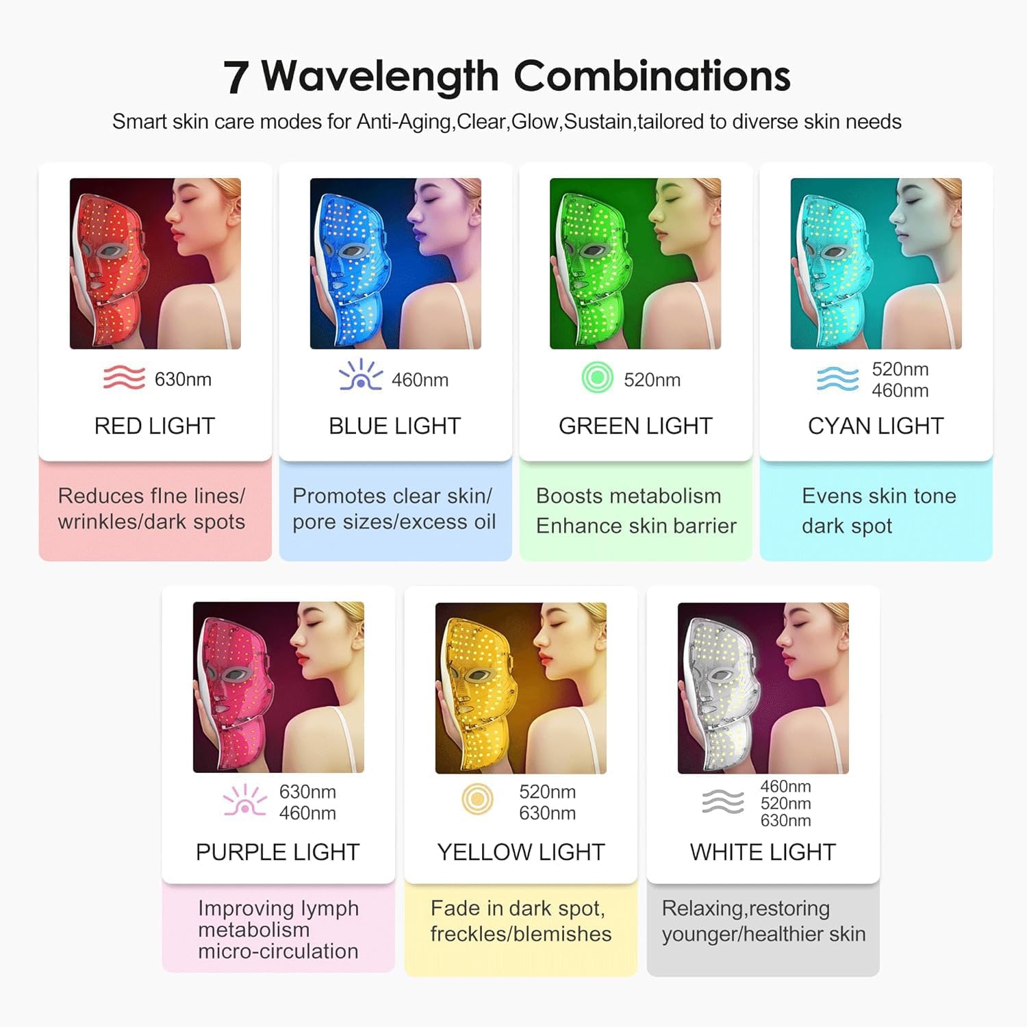 Masque Led Visage et Cou, Masque Luminotherapie Visage de Rouge pour, Masque Facial Thérapie LED pour Femmes et Hommes, 7 couleurs 120 perles à Infrarouge de soin la Peau