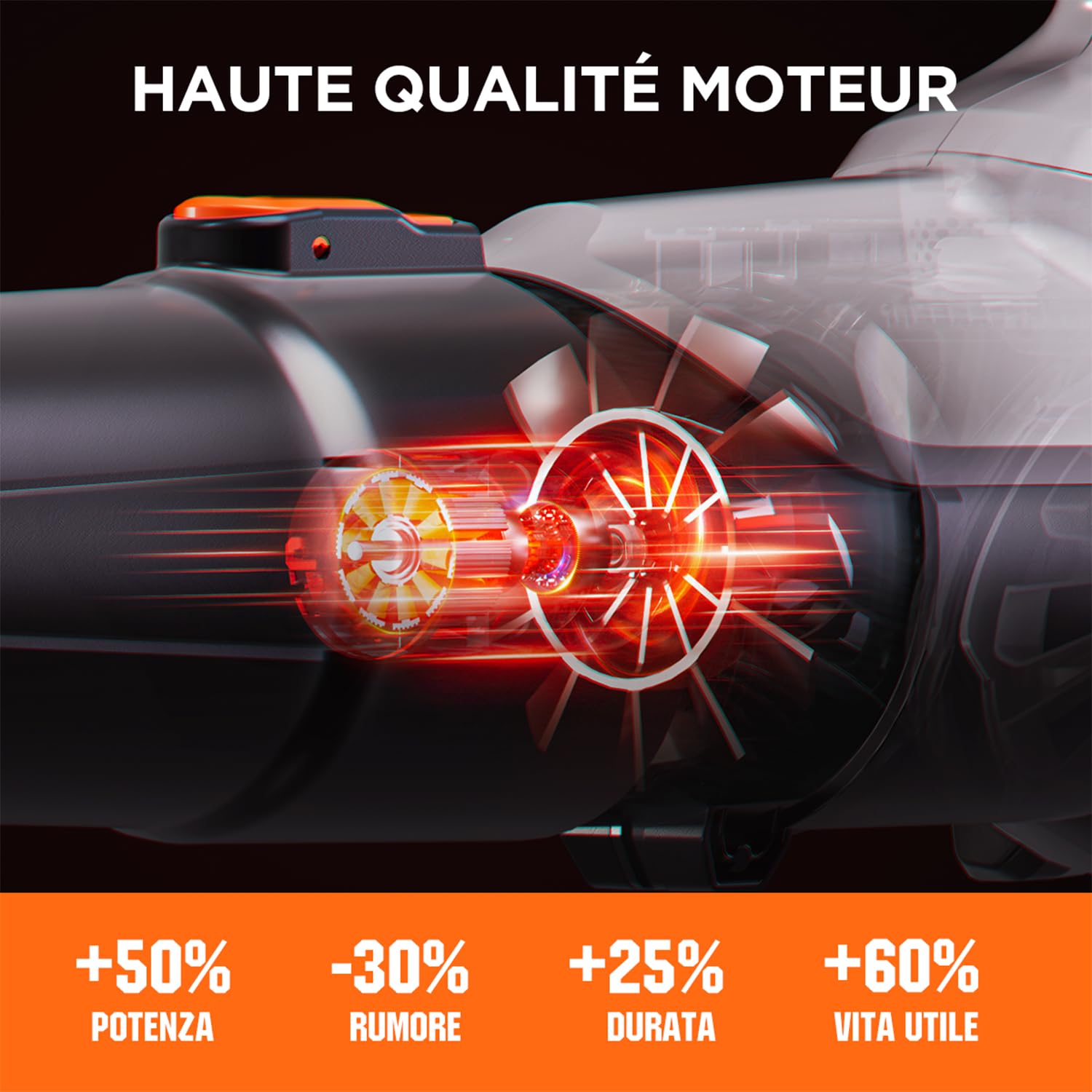 Litheli Soffiatore a Batteria,137 km/h, 604 m³/h, Raccogli Foglie da Giardino con Batteria 20V 2.0AH, Design Leggero,Doppia Velocità