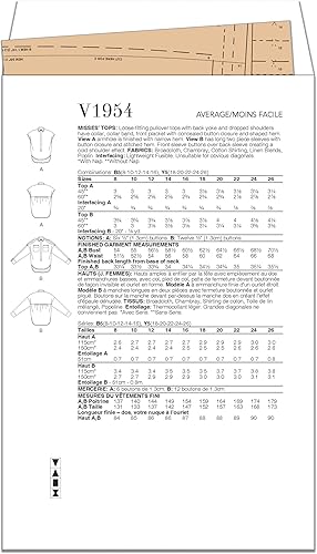 Miniatura 2 de Vogue Misses - Paquete de patrón de costura, código de diseño V1954, tallas 8-10-12-14-16, multicolor