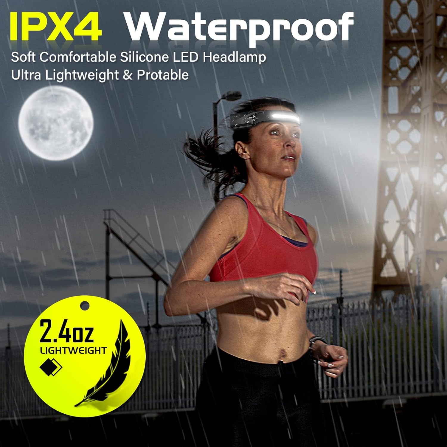 LED Headlamp Rechargeable,Baspee All Perspectives Illumination Headlamp Flashlight 230°Wide Beam Headlamp with Motion Sensor&5 Modes Super Lightweight Waterproof Head Light for Camping Running Fishing : Everything Else